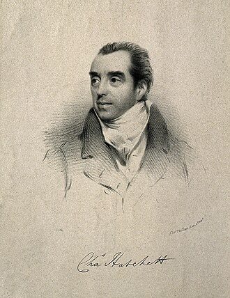 Charles Hatchett, who named columbium in 1801.